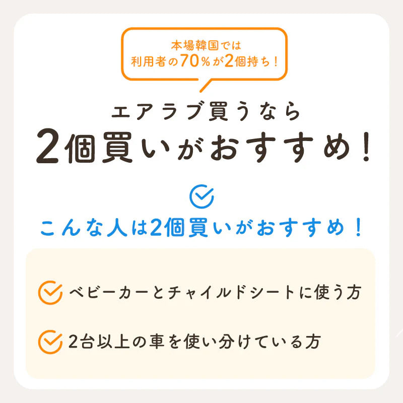 エアラブ4プラス オレオ