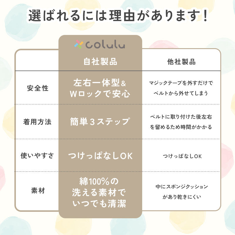 colulu チャイルドキーパー