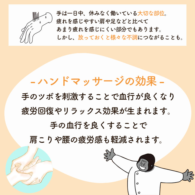 ゴリラの握手 電動ハンドケア