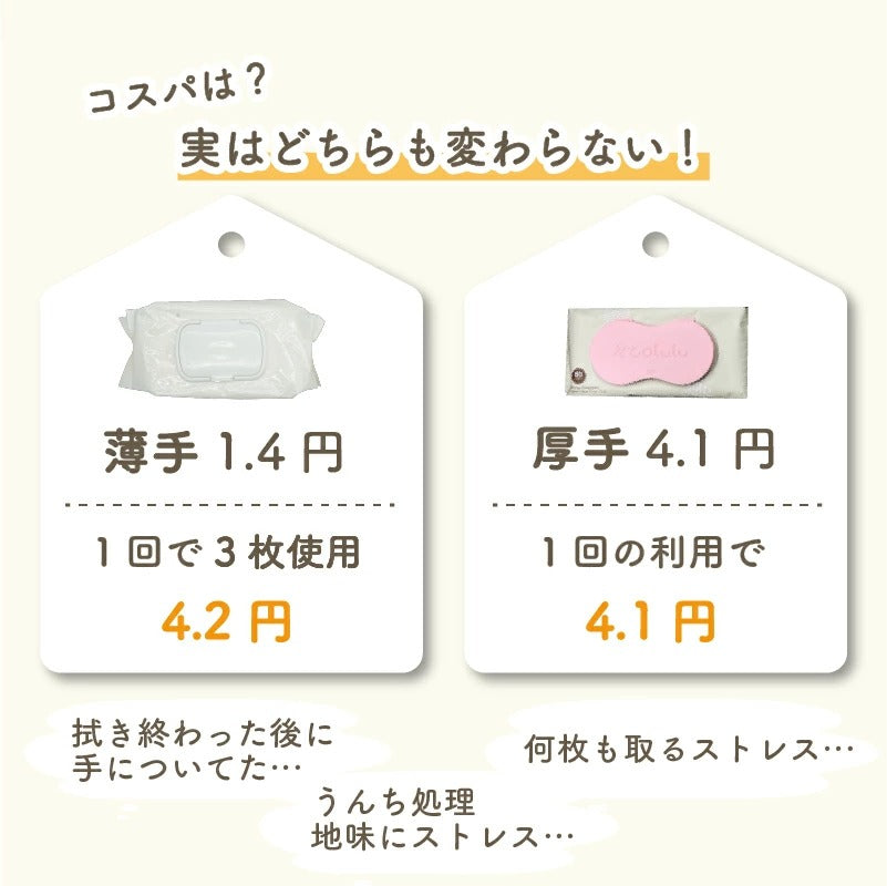 colulu ふんわり極厚おしり拭き