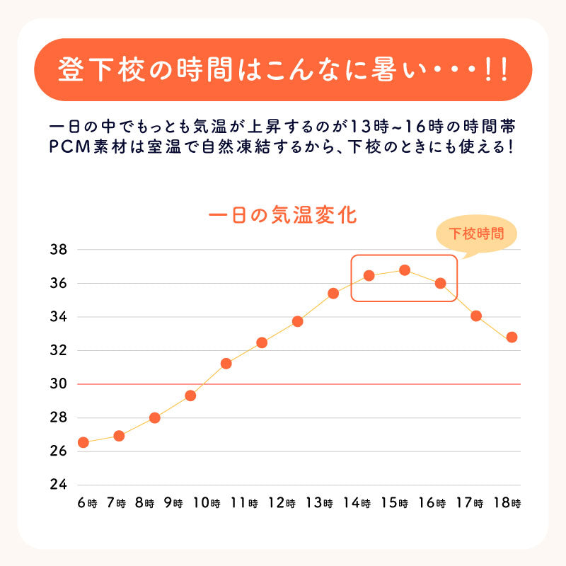 接触冷感ランドセルシート