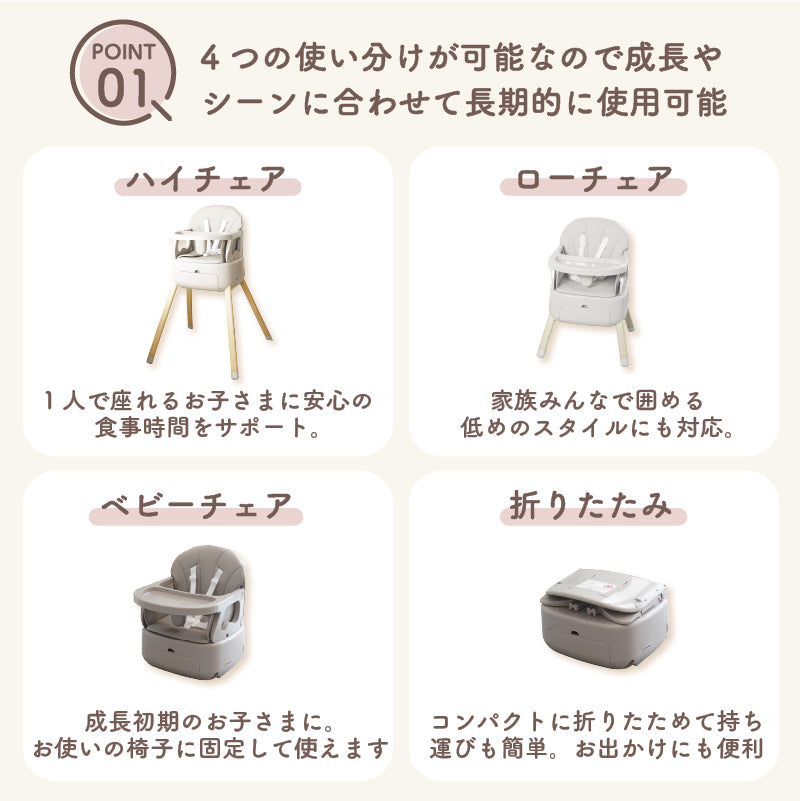 colulu 3in1ベビーチェア SWRIS スワリス