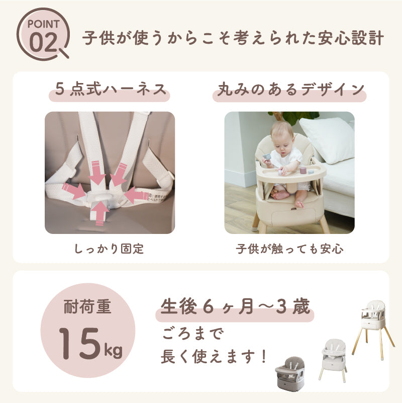 colulu 3in1ベビーチェア SWRIS スワリス