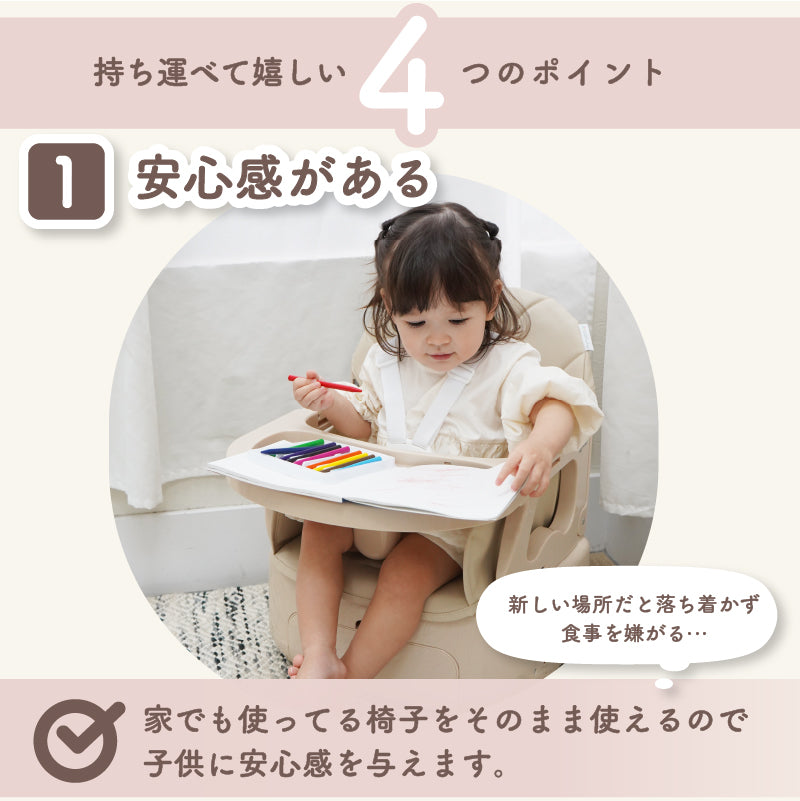 colulu 3in1ベビーチェア SWRIS スワリス