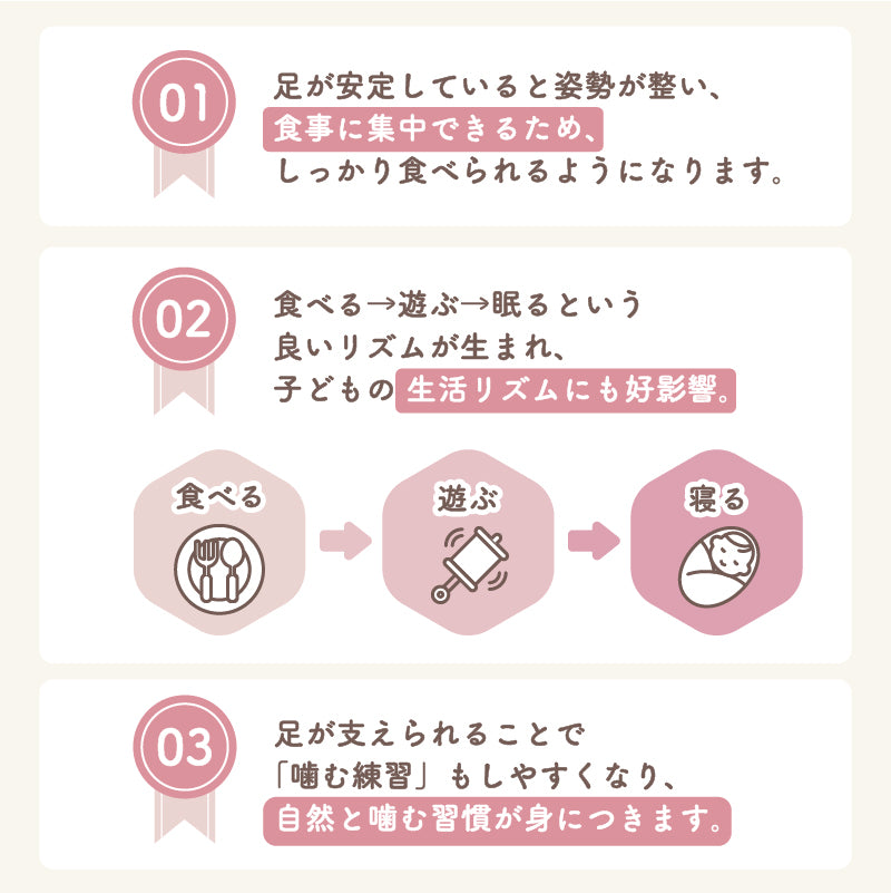 colulu 3in1ベビーチェア SWRIS スワリス