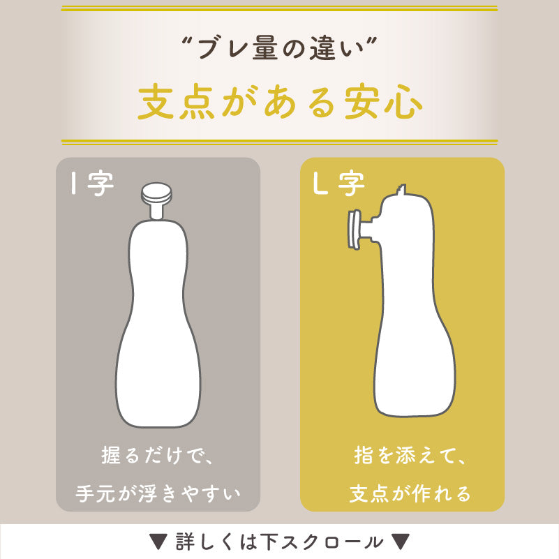 L-NAIL (エルネイル)｜ベビー用電動爪やすり