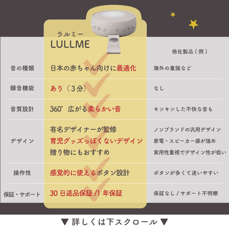 LULLME ホワイトノイズスピーカー ホワイトノイズ 赤ちゃん