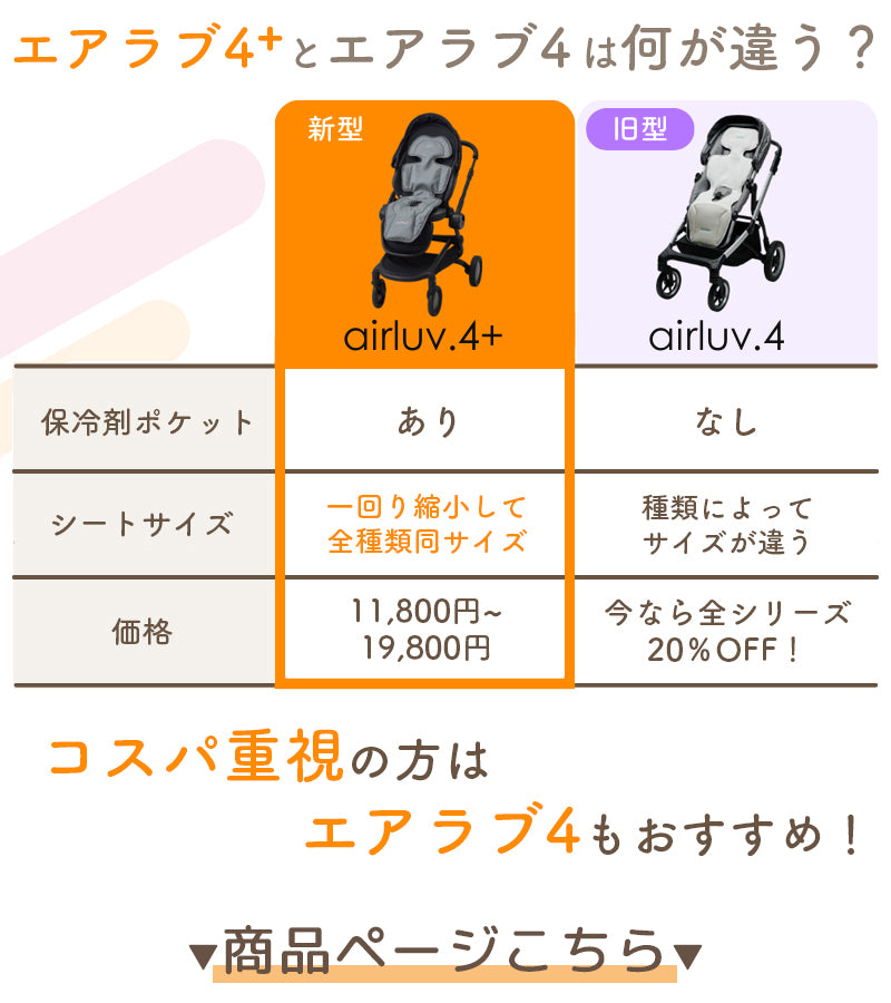 エアラブ4+ エアラブ エアラブ4 プラス ベビーカーシート エアラブ4プラス airluv.4⁺ ファン付きベビーカーシート