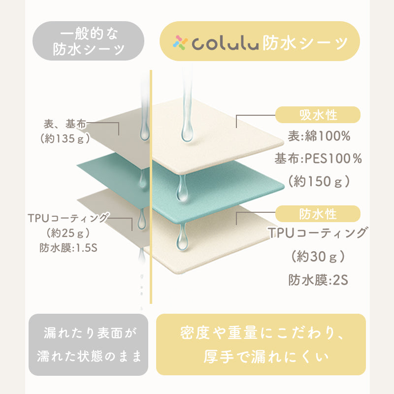 colulu 防水シーツ おねしょシーツ