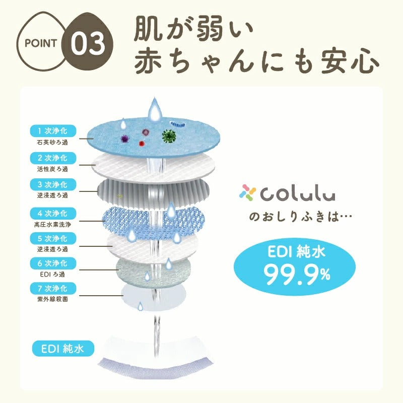 colulu ふんわり極厚おしり拭き