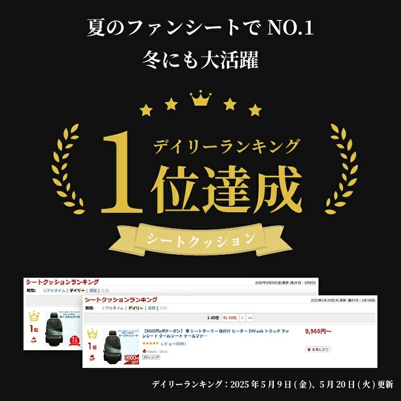 colulu カーファンシート