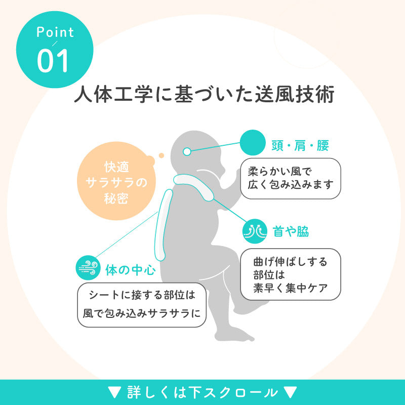 エアラブ5（airluv.5）｜ファン付きクールシート ロリポップ