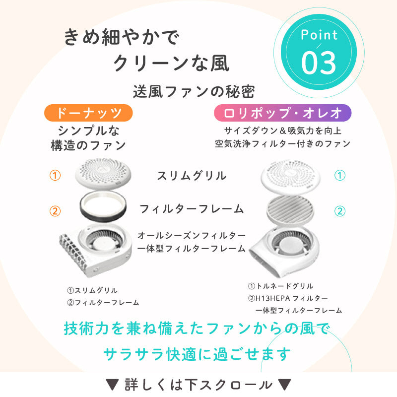 ファン付きベビーカーシート（足元防水）｜エアラブ5 ロリポップ