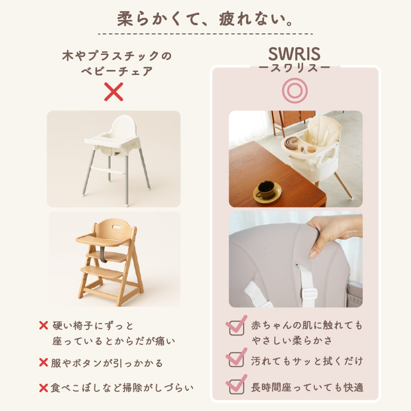 colulu 3in1ベビーチェア SWRIS スワリス