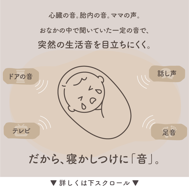 ホワイトノイズスピーカー｜寝かしつけに｜LULLME (ラルミー)【colulu