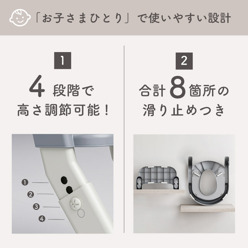 colulu おまる＆トイレステップ 2way