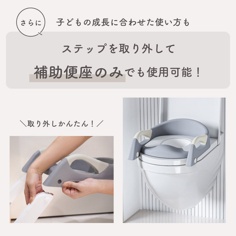 colulu おまる＆トイレステップ 2way