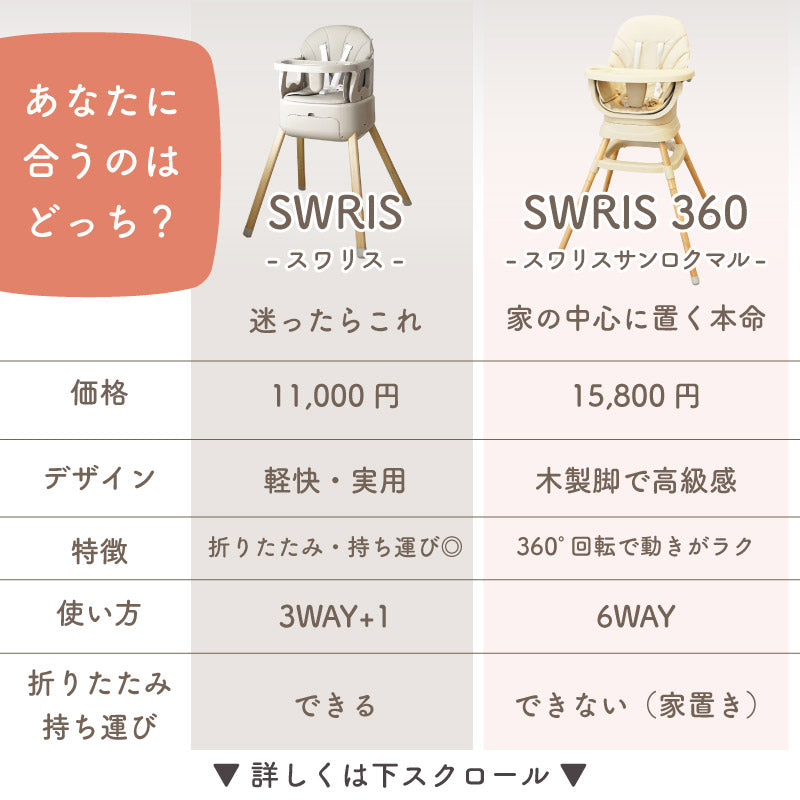 SWRIS360（スワリス360）｜6wayベビーチェア