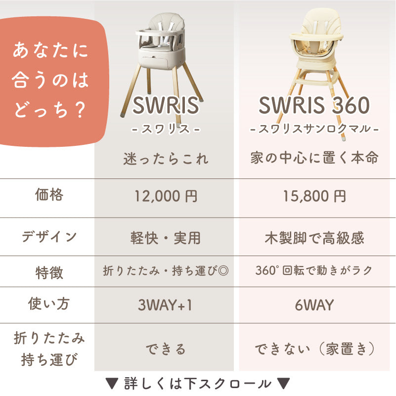SWRIS360（スワリス360）｜6wayベビーチェア