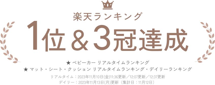 楽天ランキング 1位＆3冠達成