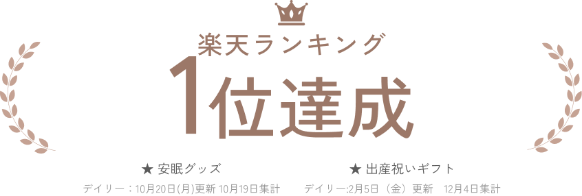 LULLME ランキング実績