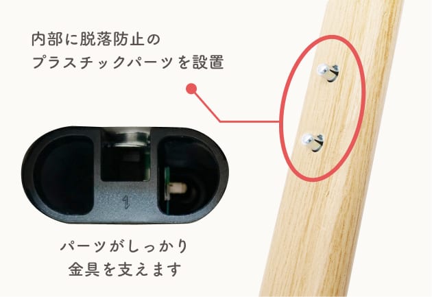 内部の脱落防止パーツと金具の支え