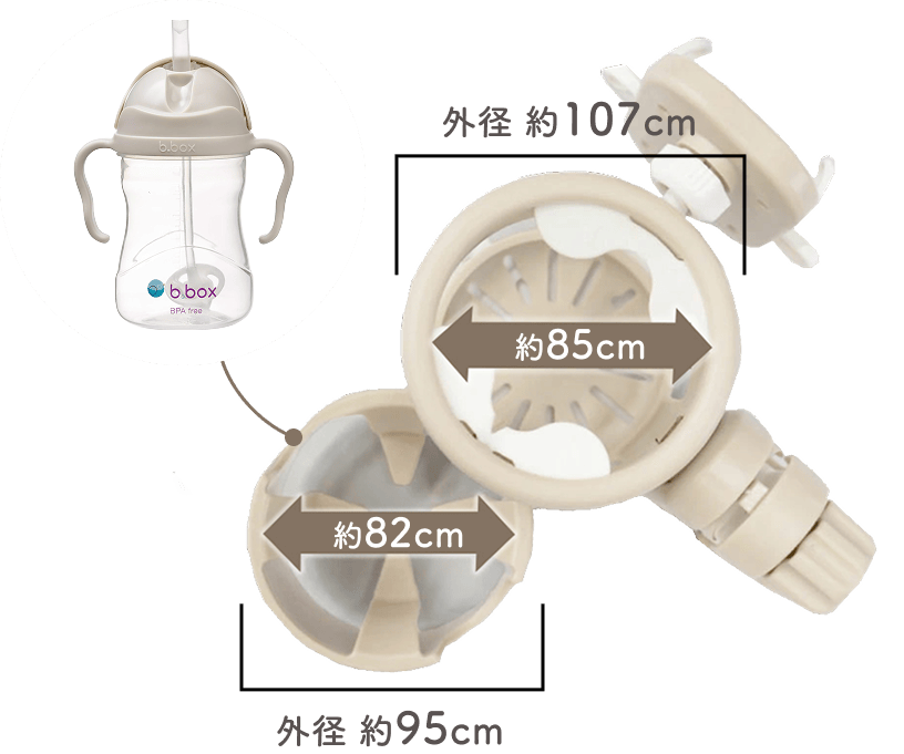 DRIMUGとb.boxストローマグの対応寸法