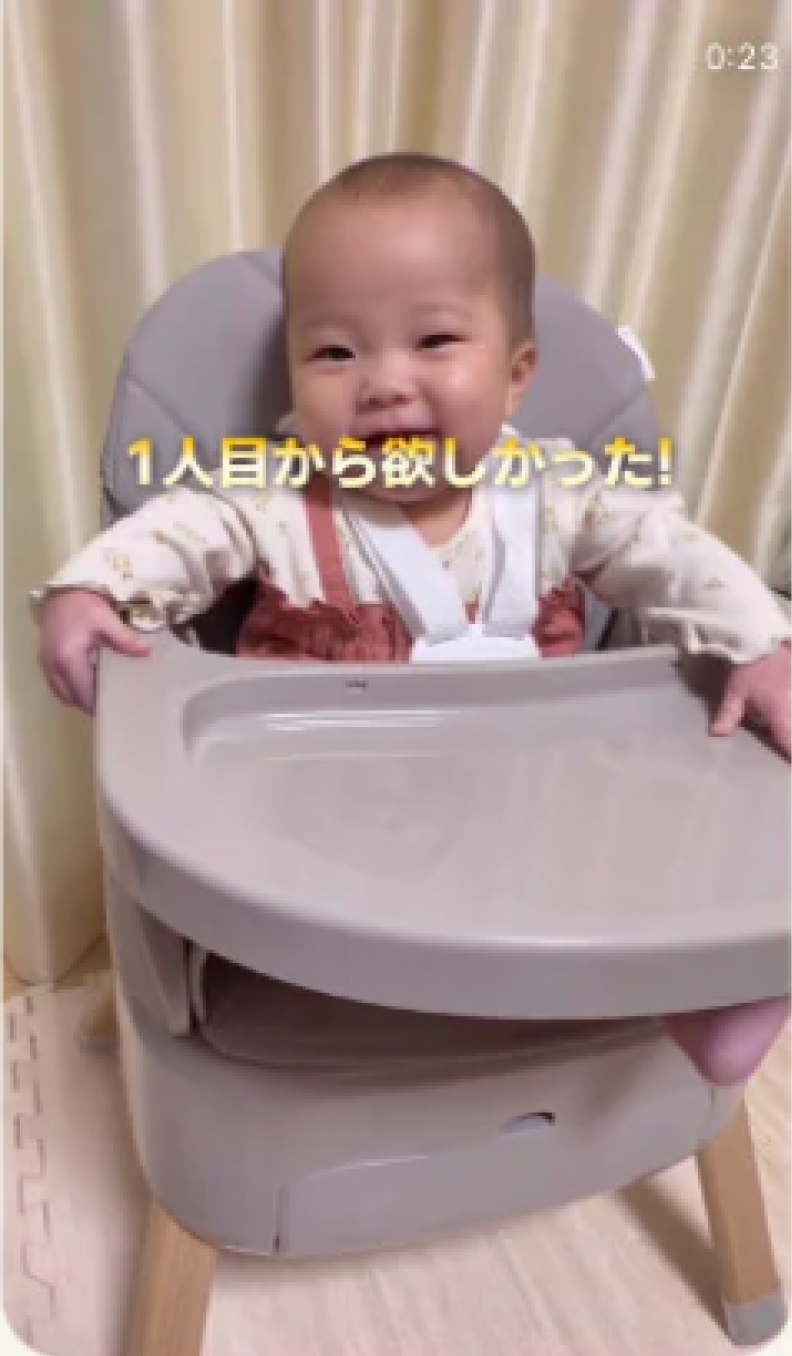 SWRISを使う親子の投稿